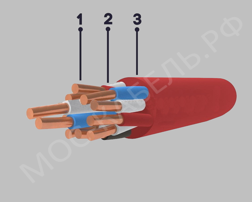 конструкция кабеля КСВВнг-LS