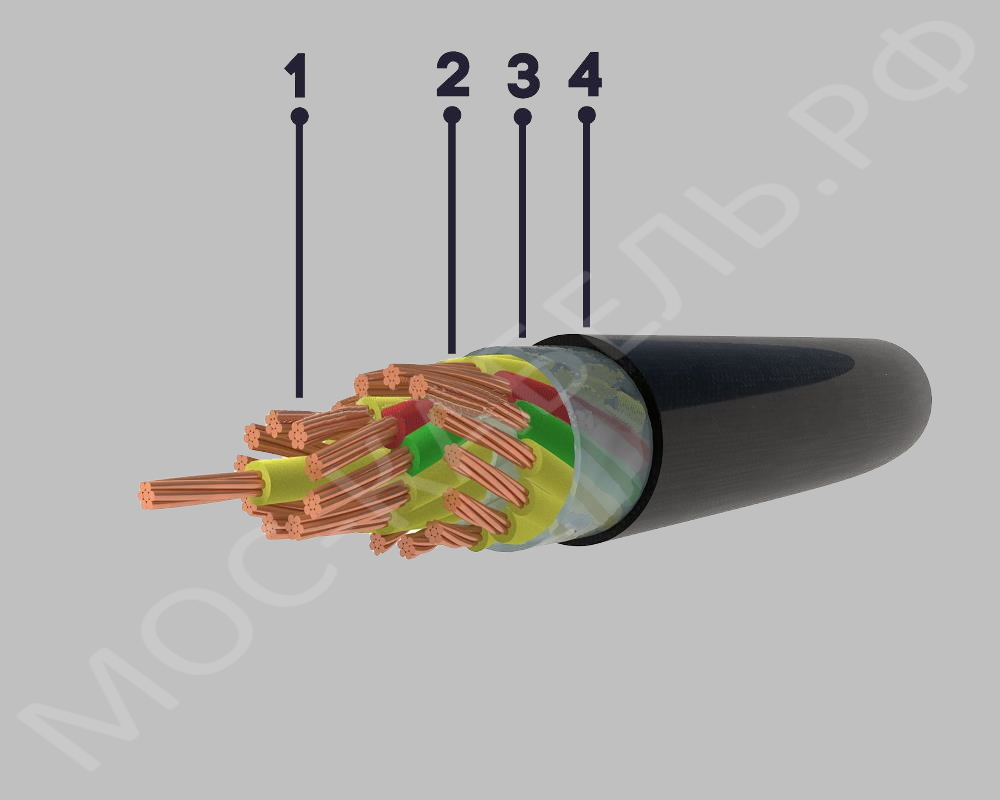 конструкция кабеля НРШМ