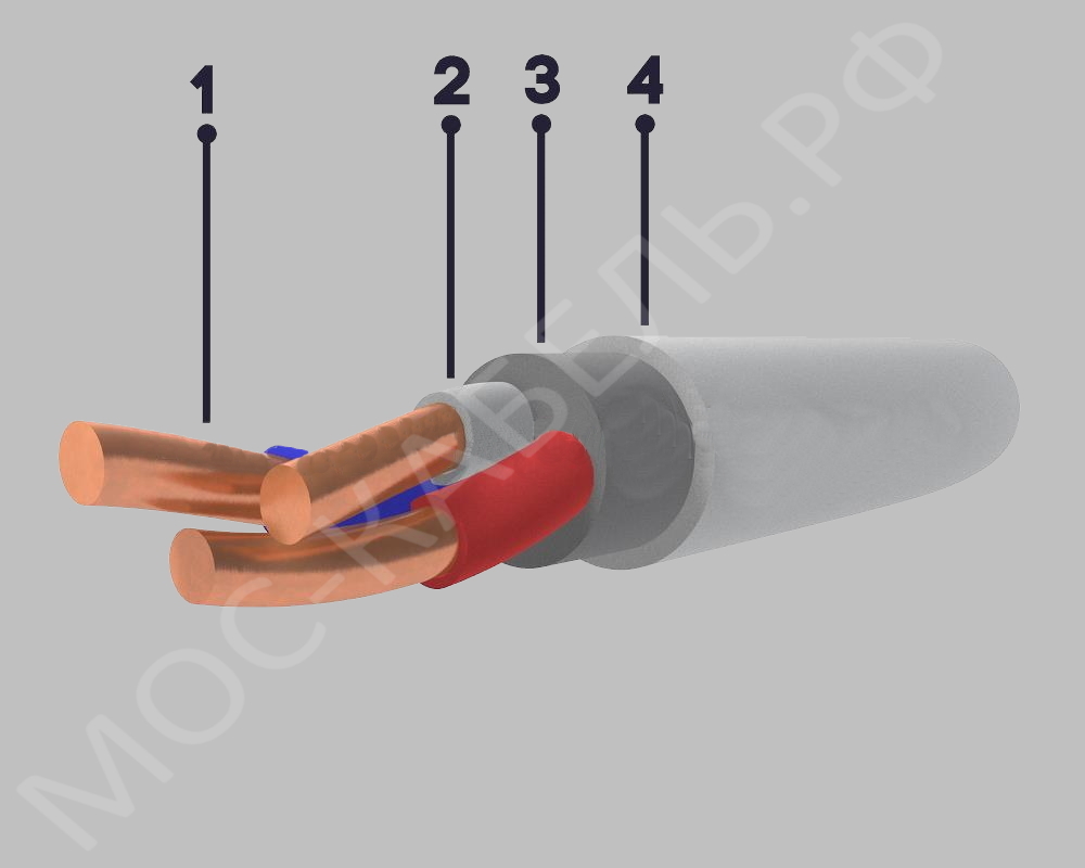 конструкция кабеля NYM 2x10